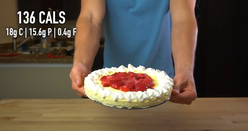 Factors Influencing Calorie Count