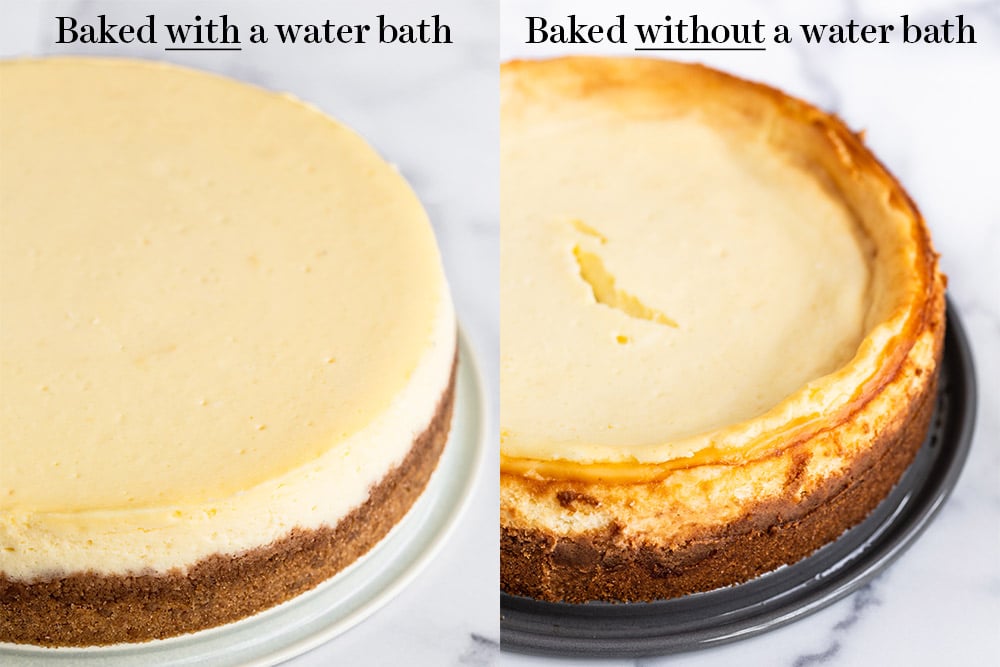 How Long to Bake a Cheesecake at 325?