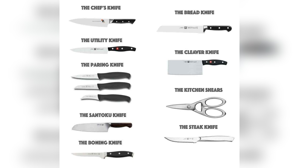 What are the 7 Types of Kitchen Knives?